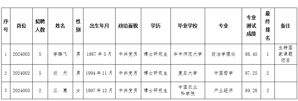 微信截圖_20250731094023